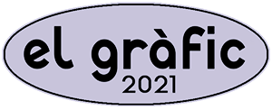 el grafic 2021